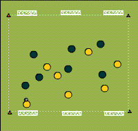 Gráfico de ejercicio 6 goals match