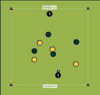 Gráfico de ejercicio Short play 4 on 4