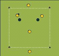 Gráfico de ejercicio Short possesion 5x2