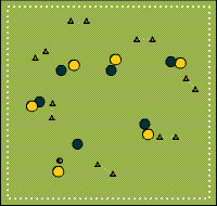 Gráfico de ejercicio Goal posesion +1