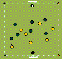 Gráfico de ejercicio Half field match 7x7