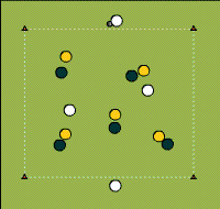 Gráfico de ejercicio Posesion 5x5 with 4 jokers