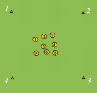 Gráfico de ejercicio Speed of reaction