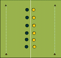 Gráfico de ejercicio Cats and dogs