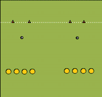 Gráfico de ejercicio go and goal