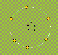 Gráfico de ejercicio Go for the ball