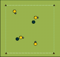 Gráfico de ejercicio Stealing balls