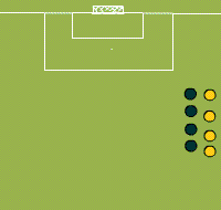 Gráfico de ejercicio React and kick
