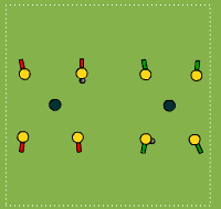 Gráfico de ejercicio Speed in rounds
