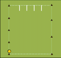 Gráfico de ejercicio Speed resistance