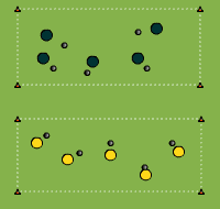Gráfico de ejercicio Clean the field
