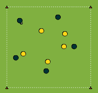 Gráfico de ejercicio 10 passes
