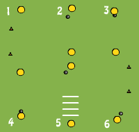 Gráfico de ejercicio Physical-tecnical circuit
