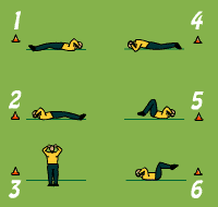 Gráfico de ejercicio Abdominals circuit 2