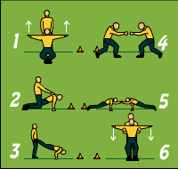 Gráfico de ejercicio Arms circuit by pairs