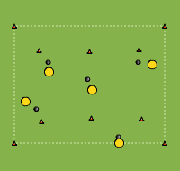 Gráfico de ejercicio Warm up game