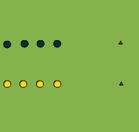 Gráfico de ejercicio Zig zag to pivot