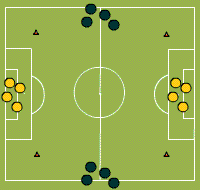 Gráfico de ejercicio Team chase