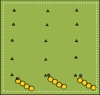 Gráfico de ejercicio Speed game