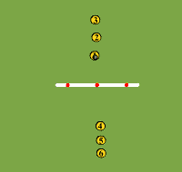 Gráfico de ejercicio Hability and power with ball