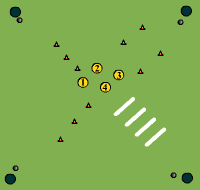Gráfico de ejercicio Physical-tecnical circuit