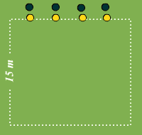 Gráfico de ejercicio Speed resistance