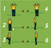Gráfico de ejercicio Power circuit