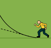 Gráfico de ejercicio Slope work