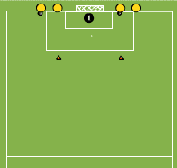 Gráfico de ejercicio Speed and goal shoot (I)