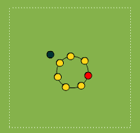 Gráfico de ejercicio On circle and running