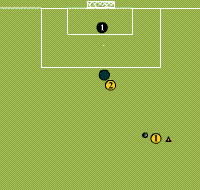 Gráfico de ejercicio 2 on 1