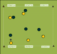 Gráfico de ejercicio 6 small goals