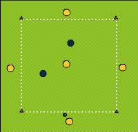 Gráfico de ejercicio Ball owning 5 on 2