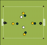 Gráfico de ejercicio Match with jokers