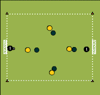 Gráfico de ejercicio Short play 4 on 4