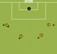 Gráfico de ejercicio Cap and goal