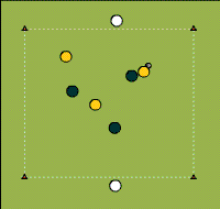 Gráfico de ejercicio Ball owning with bottom jokers