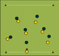Gráfico de ejercicio Imaginary line