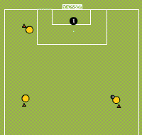 Gráfico de ejercicio Counterattack 5