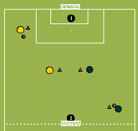 Gráfico de ejercicio Counterattack 4