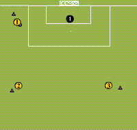 Gráfico de ejercicio Mixed action 1