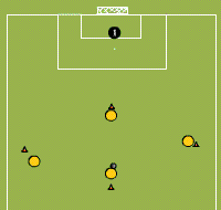 Gráfico de ejercicio Mixed action 5