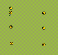 Gráfico de ejercicio High and diagonal pass