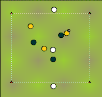 Gráfico de ejercicio Ball owning 6 on 3