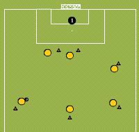 Gráfico de ejercicio Mixed Action 6