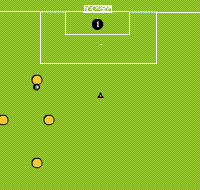 Gráfico de ejercicio Make wall pass and kick