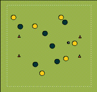 Gráfico de ejercicio 7 on 7 match with 2 goals
