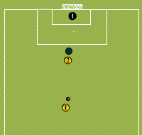 Gráfico de ejercicio 2 on 1