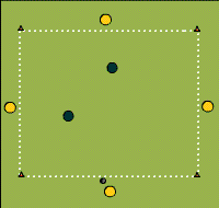 Gráfico de ejercicio Four on two