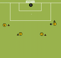 Gráfico de ejercicio Four players reaching